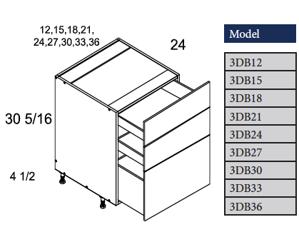 Three Drawer Base Cabinet