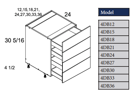 Four Drawer Base Cabinet