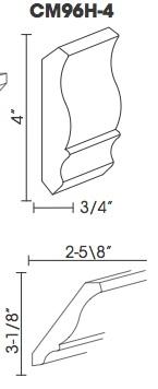 Crown Molding is Straight