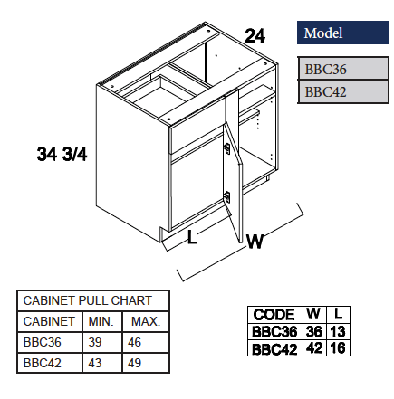 Blind Corner Base Cabinet
