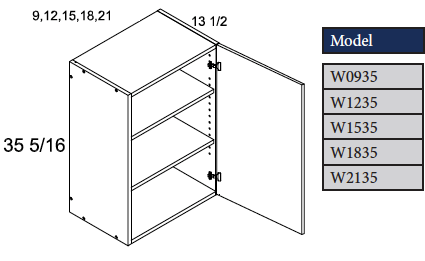 35" Wall Cabinet One Door