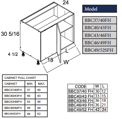 Blind Corner Base Cabinet