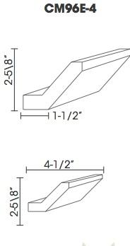 Crown Molding is Straight