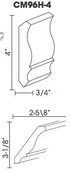 Crown Moulding