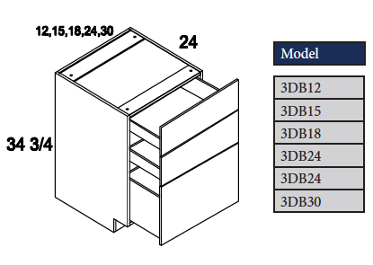 Three Drawer Base Cabinet