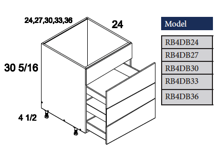 Range Base 4 Drawer Cabinets