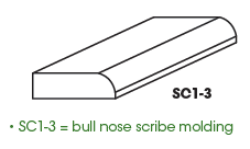 Scribre Moulding