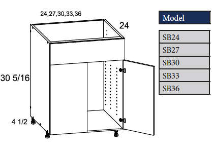 Sink Base 2 Doors